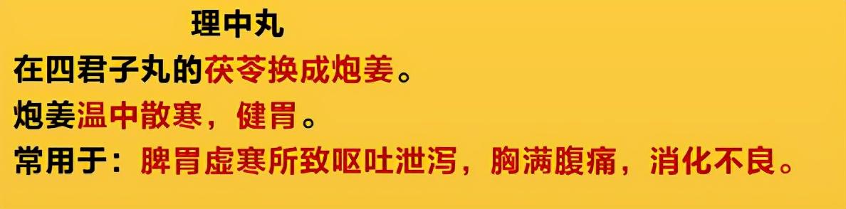 脾胃虚弱：湿气重、齿痕舌、便溏腹泻、肚子胀，实用中成药大总结