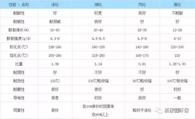 过滤机热线电话