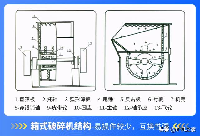 湖北重锤破碎机去哪买