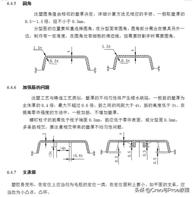 proe工程图展平板层