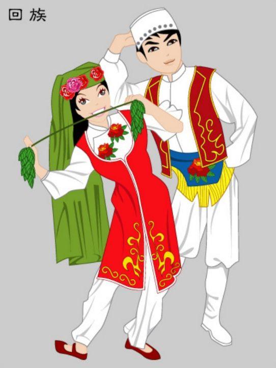 回族服饰特点 回族服饰特点（回族服饰图案及寓意） 生活
