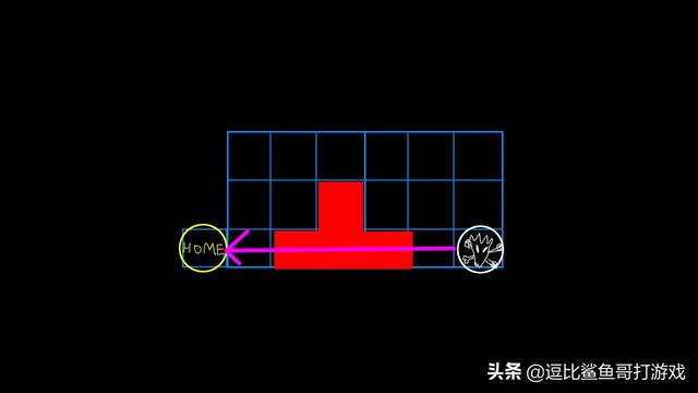 塔防游戏《变量》：玩完你就可以去设计宜家卖场动线了