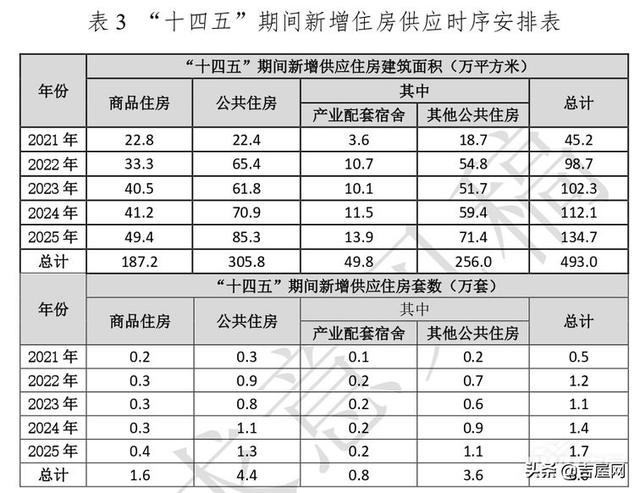 深汕特别合作区