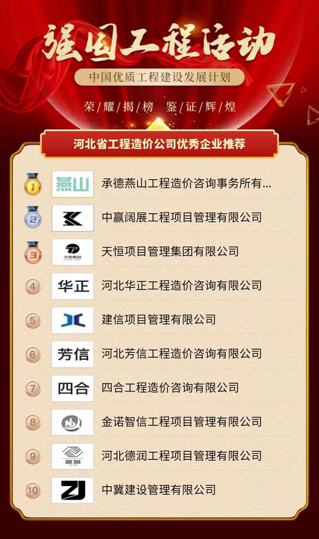 中赢阔展工程项目咨询