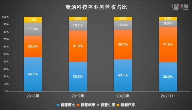 ai人工智能炒股軟件 ai人工智能炒股軟件