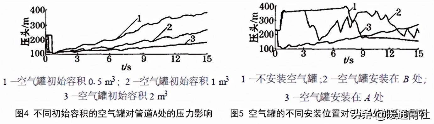 超声波的应用 超声波的应用（超声波的应用论文） 生活