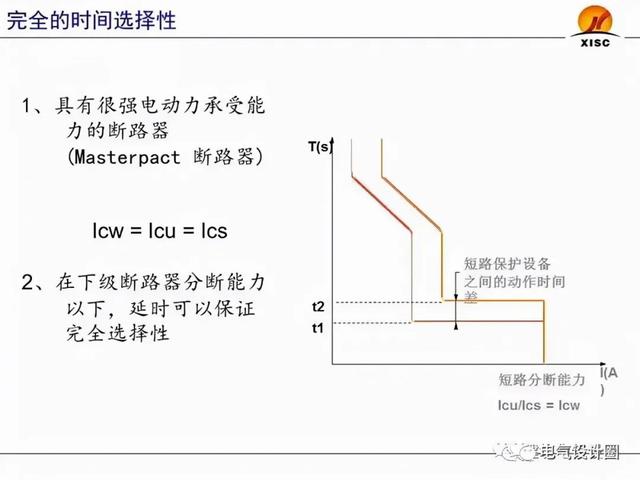 断路器整定值