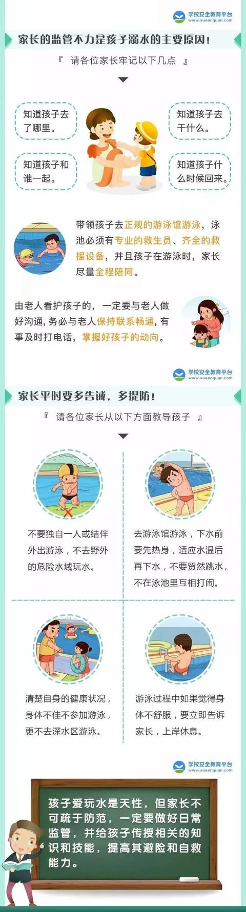 【关爱保护未成年人】防溺水！防溺水！防溺水！谨记这些提示！