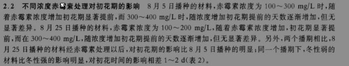 赤霉素在叶菜上的应用（班宜民）7