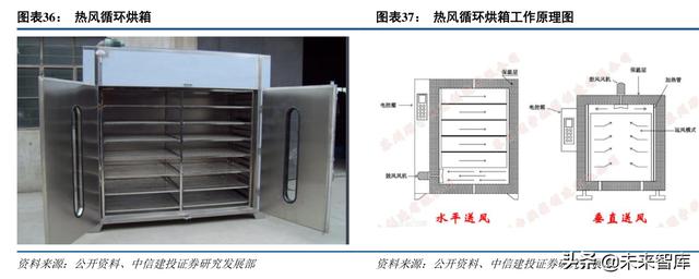 福建一体化压滤机