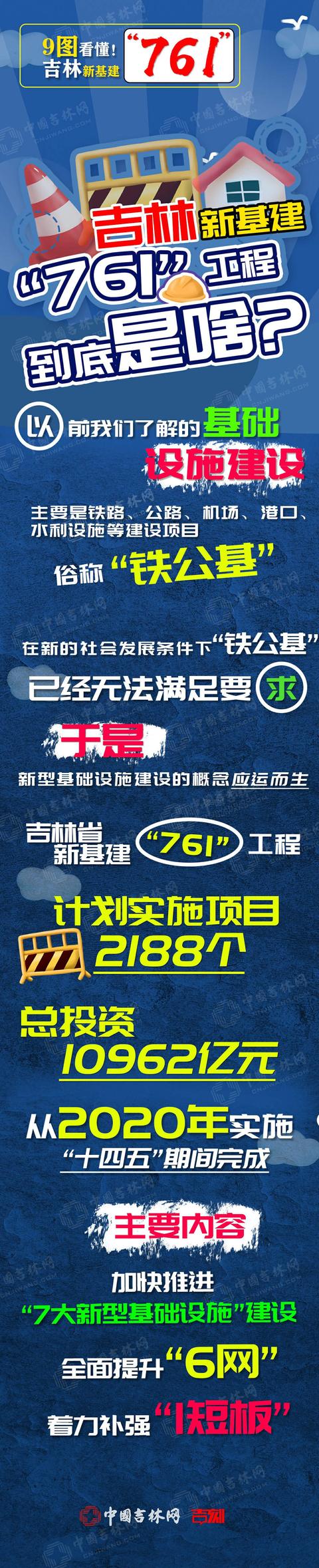 数字761代表什么意思