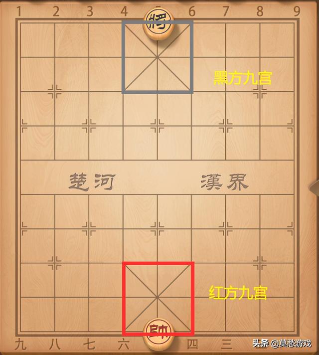 怎么玩象棋