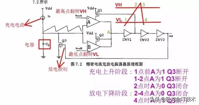 电路如图p1.11所示,晶体管的