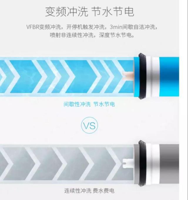 前置过滤机价格