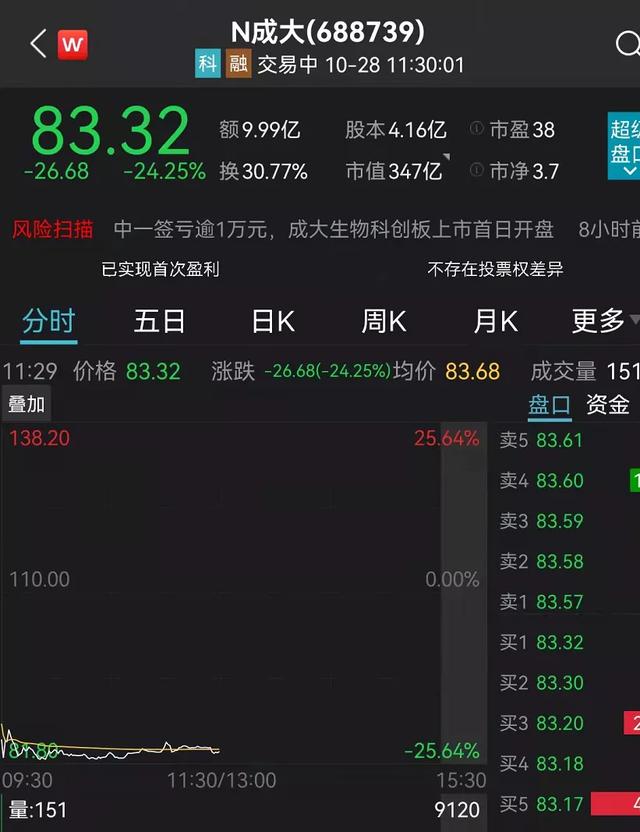 煤炭股重挫8%，龙头跌停！外资加仓57亿！炒股软件却崩了！股民：亏损算谁的？