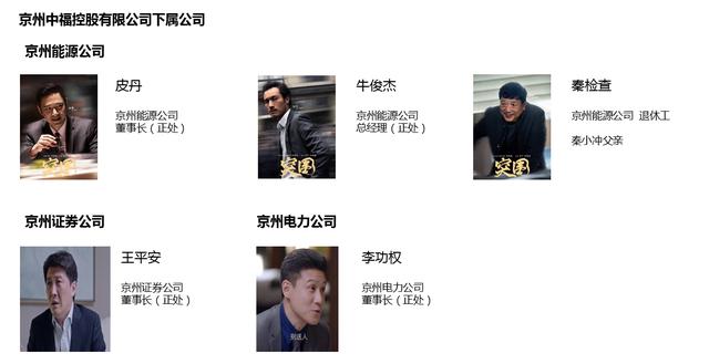 看《突围》：我们应该从中看什么