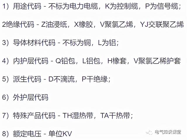 主电缆规格型号一览表,主电缆线规格型号