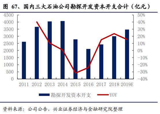 亚威机械柴油动力制砂机