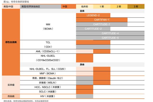 下一个药明康德，甚至技术更先进！金斯瑞，高瓴资本狂砸80亿抢筹