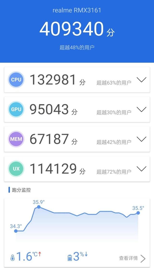 realme真我Q3手机简评：性能同阶无敌，千元机皇典范-第18张图片-9158手机教程网