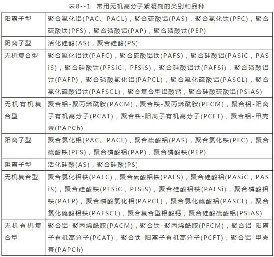 真空过滤机用法