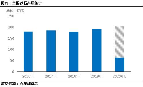 拉萨制砂机价格表