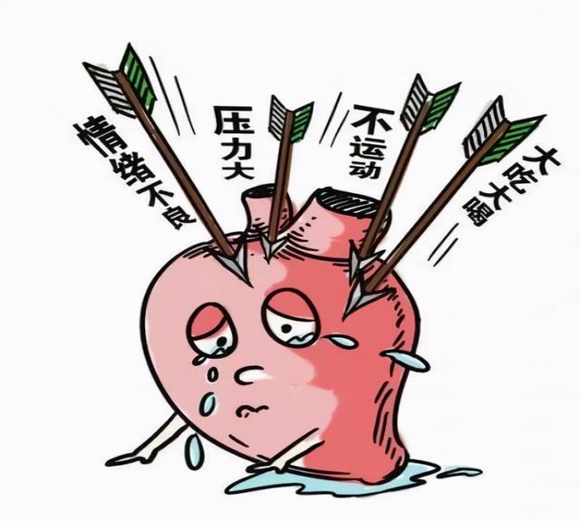 冠状动脉狭窄50%，不放支架怎样治？这里为您答疑解惑