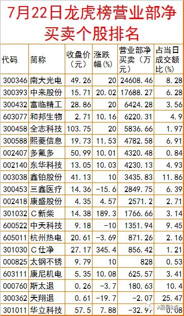 淮安压滤机配件