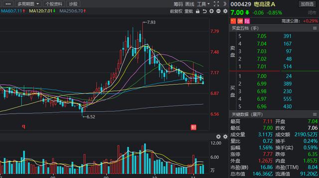 北上资金动态，多股被猛烈扫货，连续七周加仓“长情”股有这些