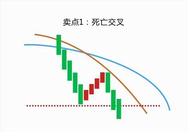 为什么炒股的人不被社会认同？股票有无庄家入驻，从哪里看出来？