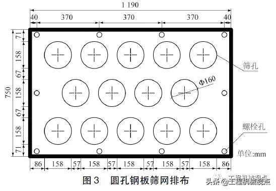 棒磨制砂机用水量大吗