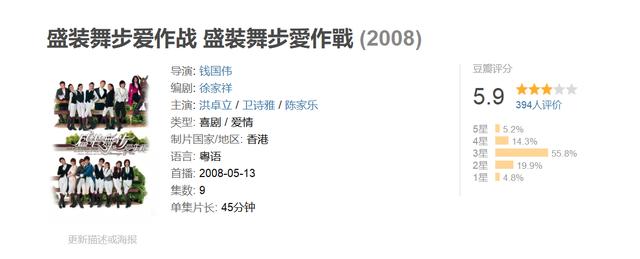 TVB历年收视最差的27套剧集，收视差是不是就是烂片？