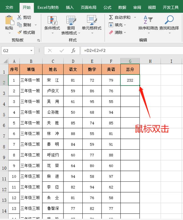 基本表格制作