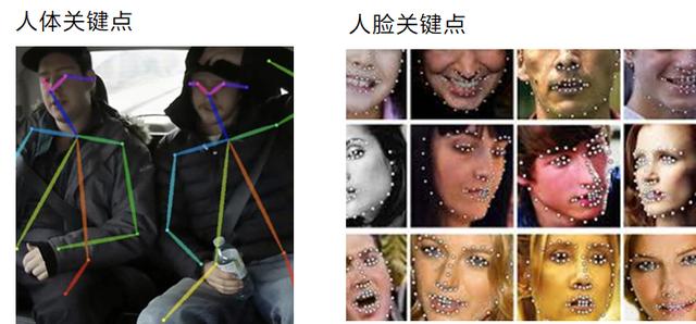 计算机视觉极简综述