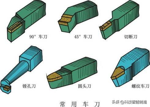 金属加工方法