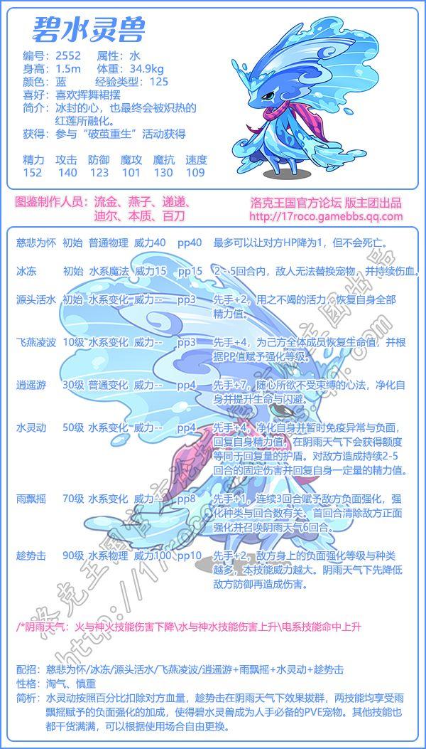 洛克王国宠物 洛克王国宠物（洛克王国宠物最强排名2022） 动物