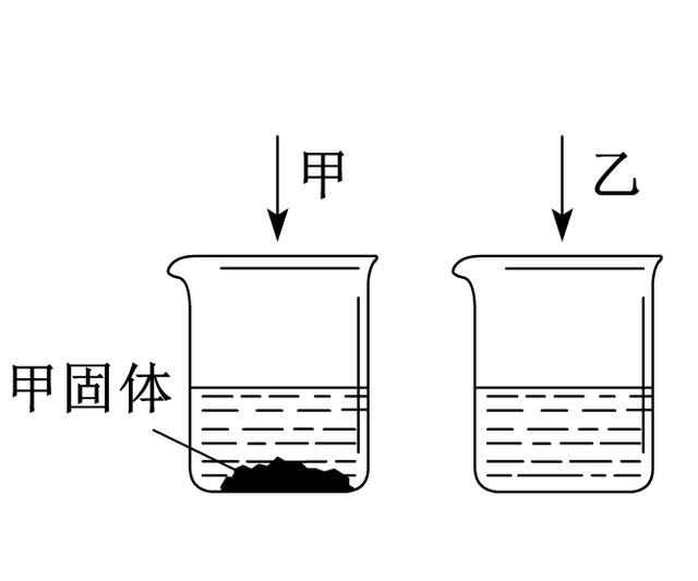 ba的相对原子质量