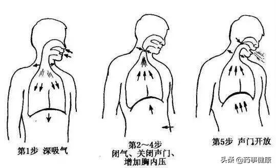 有痰咳不出来怎么办