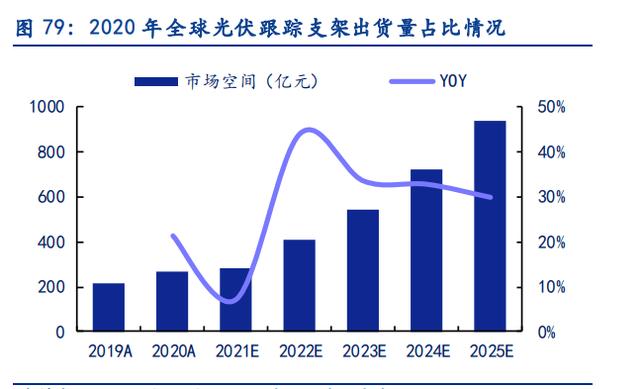 宣城对辊制砂机