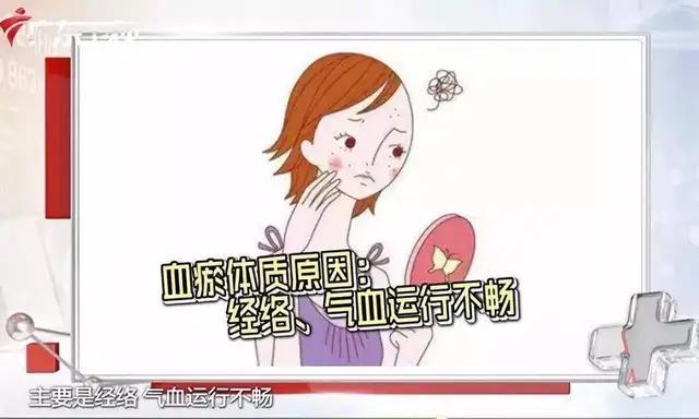 你是哪种体质？养生你吃对了吗？———国医馆李想军中医