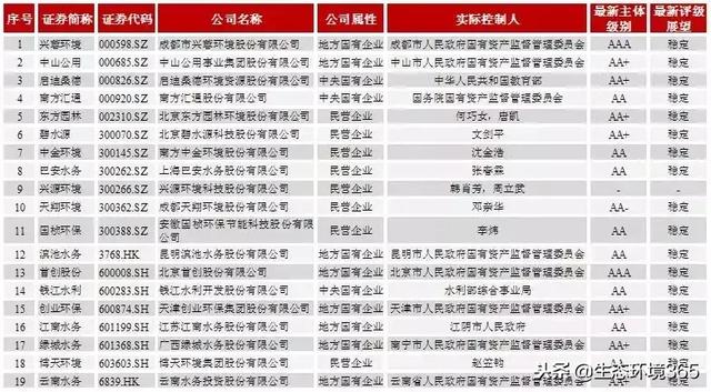 黑河压滤机轨道_淮南二手压滤机