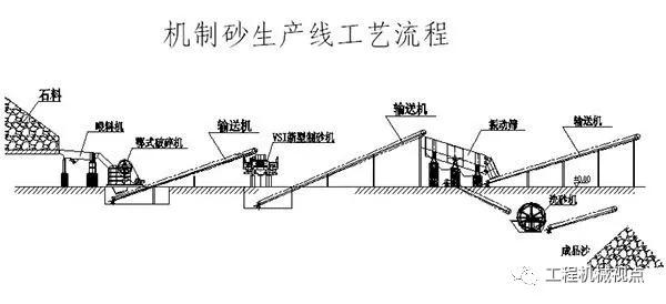 洛阳锤式制砂机锤头
