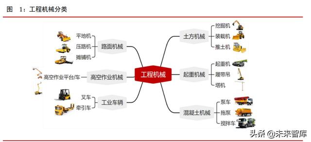 第四十二届工程机械展