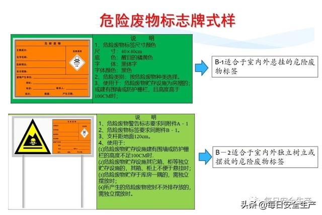 指令标志