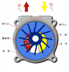 辽宁转鼓真空陶瓷过滤机
