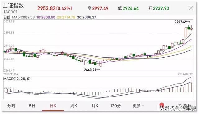 人人順配資 人人順配資