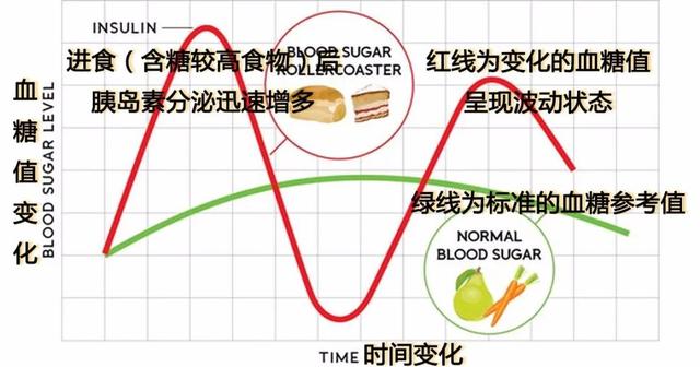 身体寒冷_有时夏天也经常突然发冷_然后起鸡皮疙瘩