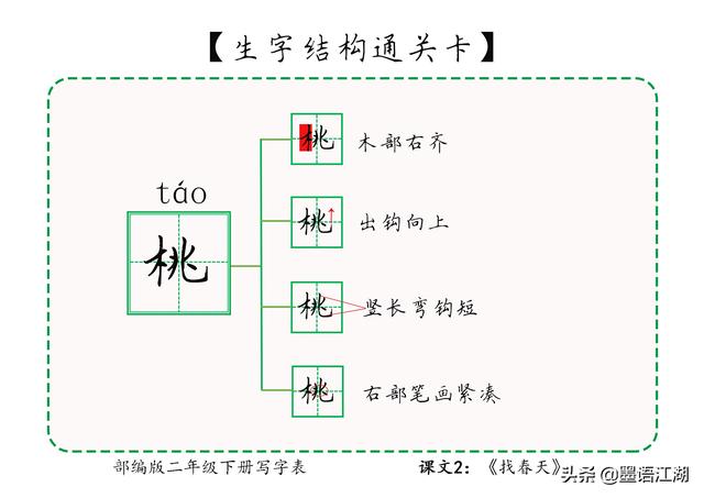 荡然无存造句