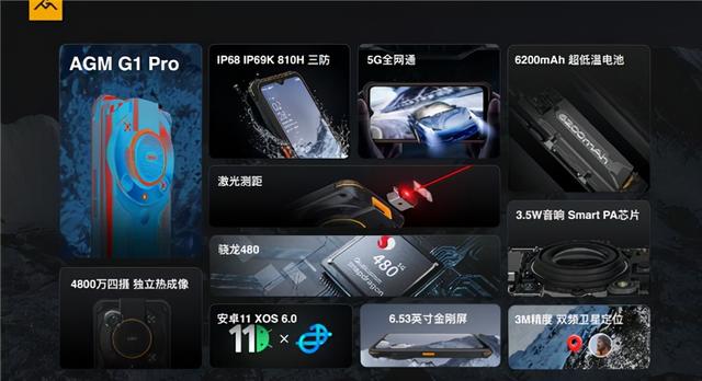 AGM  G1系列发布！零下30正常使用，支持独立热成像