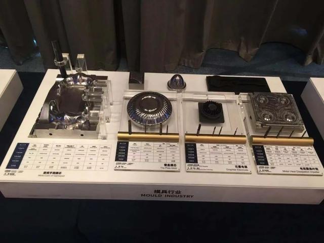北京cimt2021机械展地点